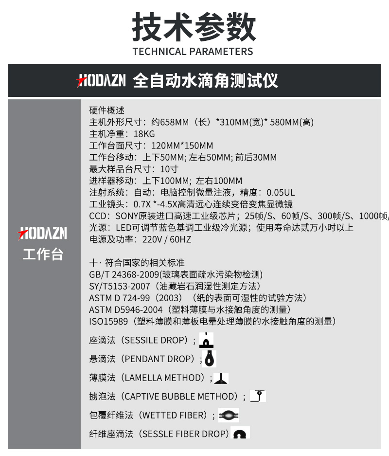 全自動(dòng)水滴角測(cè)試儀物體表面接觸角靜態(tài)動(dòng)態(tài)材料表面附著光學(xué)測(cè)量 全自動(dòng)水滴角測(cè)試儀物體表面接觸角靜態(tài)動(dòng)態(tài)材料表面附著光學(xué)測(cè)量